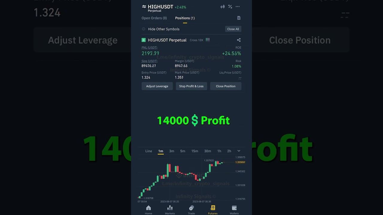 14 000$ Profit on binance futures #trading #crypto #binance #cryptocurrency #profit #money