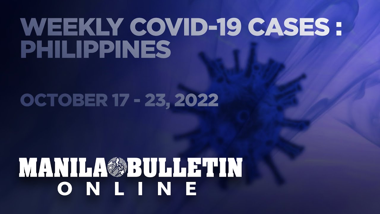 PH reports 11,995 new COVID-19 cases from October 17 - October 23, 2022