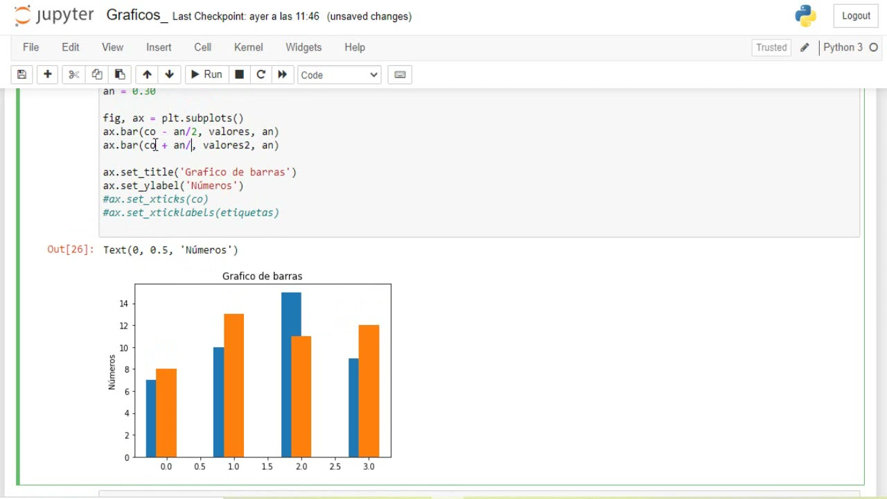 Grafico de BARRAS y ANOTACIONES con PYTHON