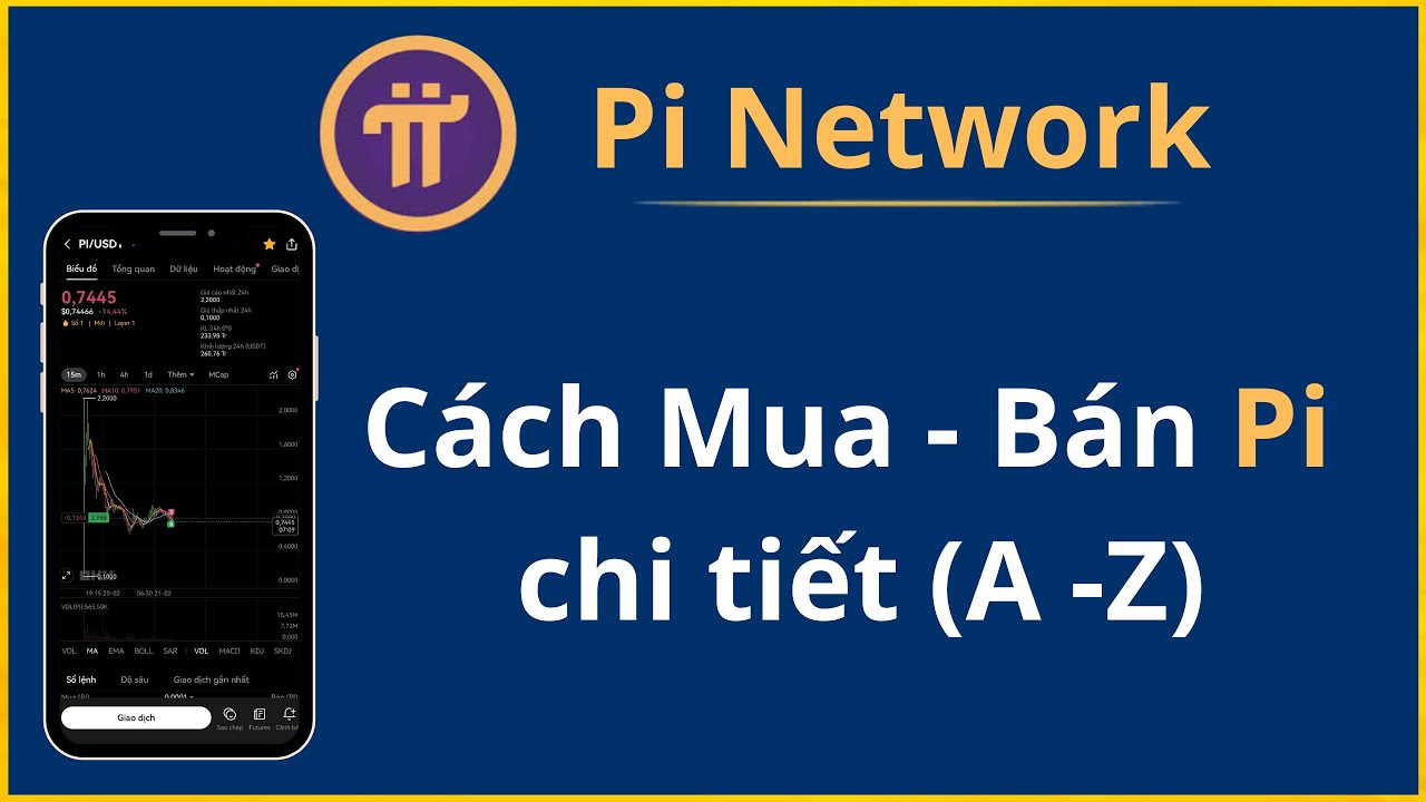 Hướng dẫn mua b&aacute;n Pi Network chi tiết từ A-Z