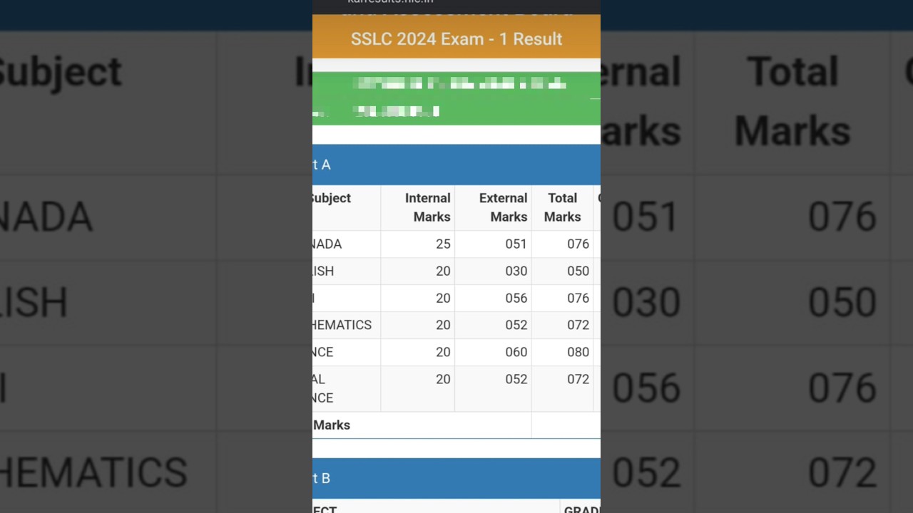 Karnataka SSLC result 2025 _ How to check sslc results #sslc #sslcresults May 2nd SSLC results