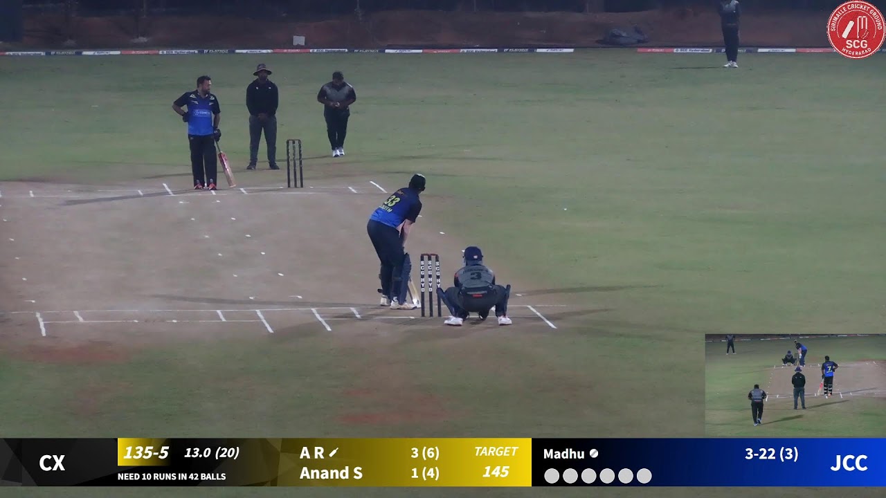 CONCORD XI vs JAGADESH CRICKET CLUB