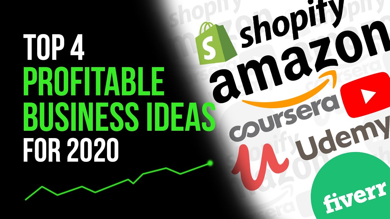 Top 4 Profitable Business Ideas for 2020
