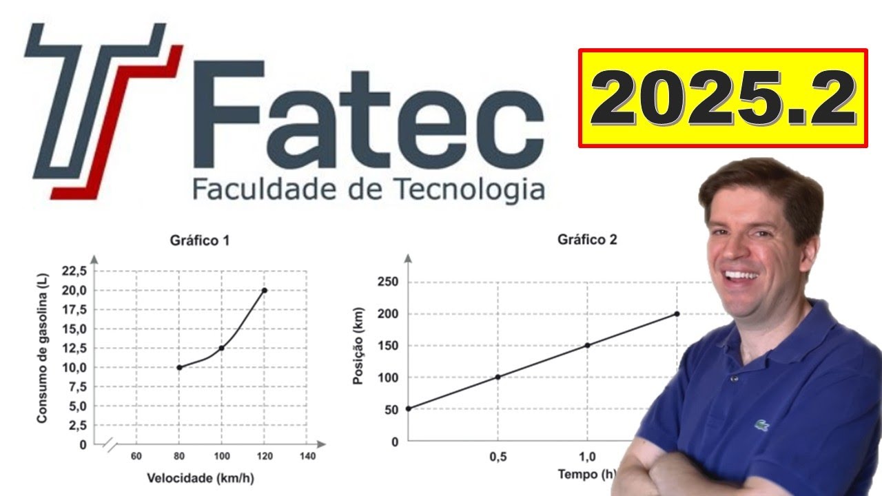 Uma revista especializada em automóveis publicou um teste feito com um veículo 2.0 abastecido com ga