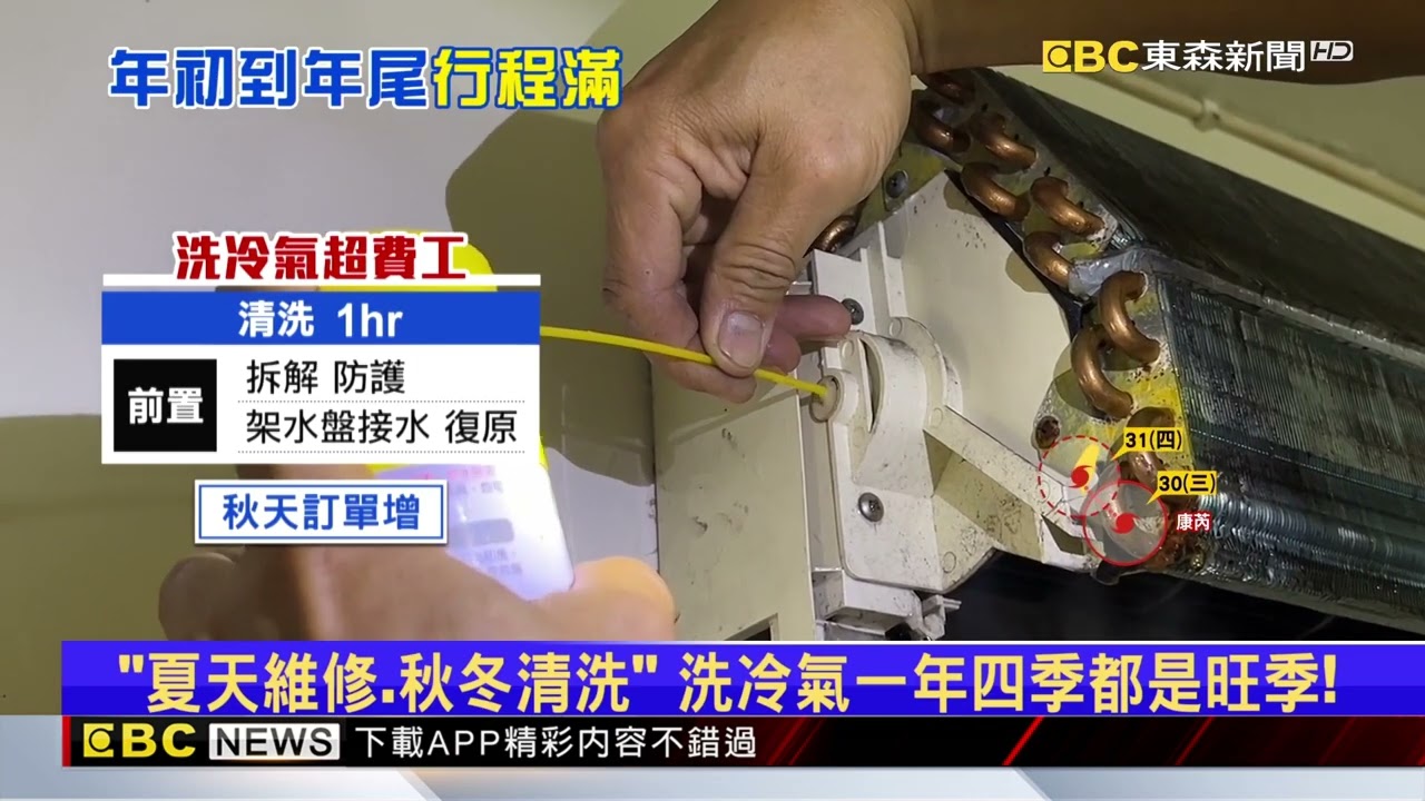 全台最賺錢行業竟是「洗冷氣」？ 年營收飆到5千萬！@newsebc