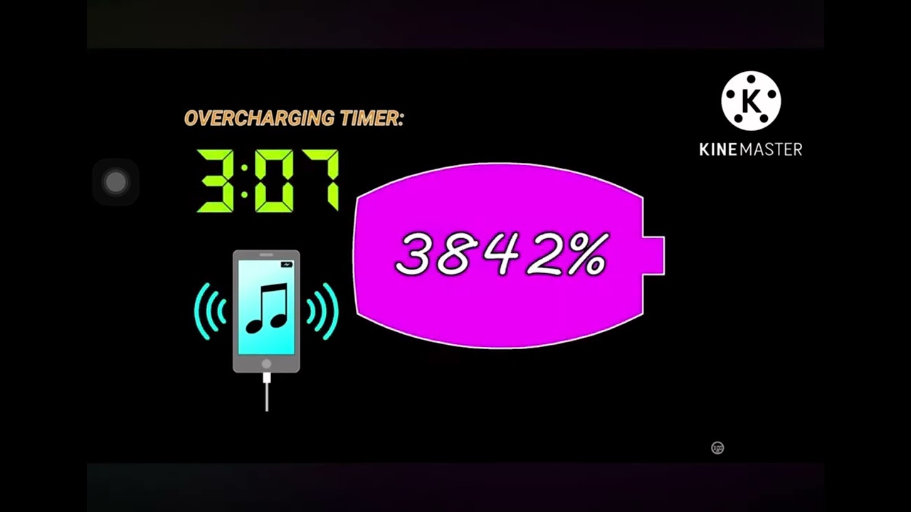 Battery overcharging to 7000%