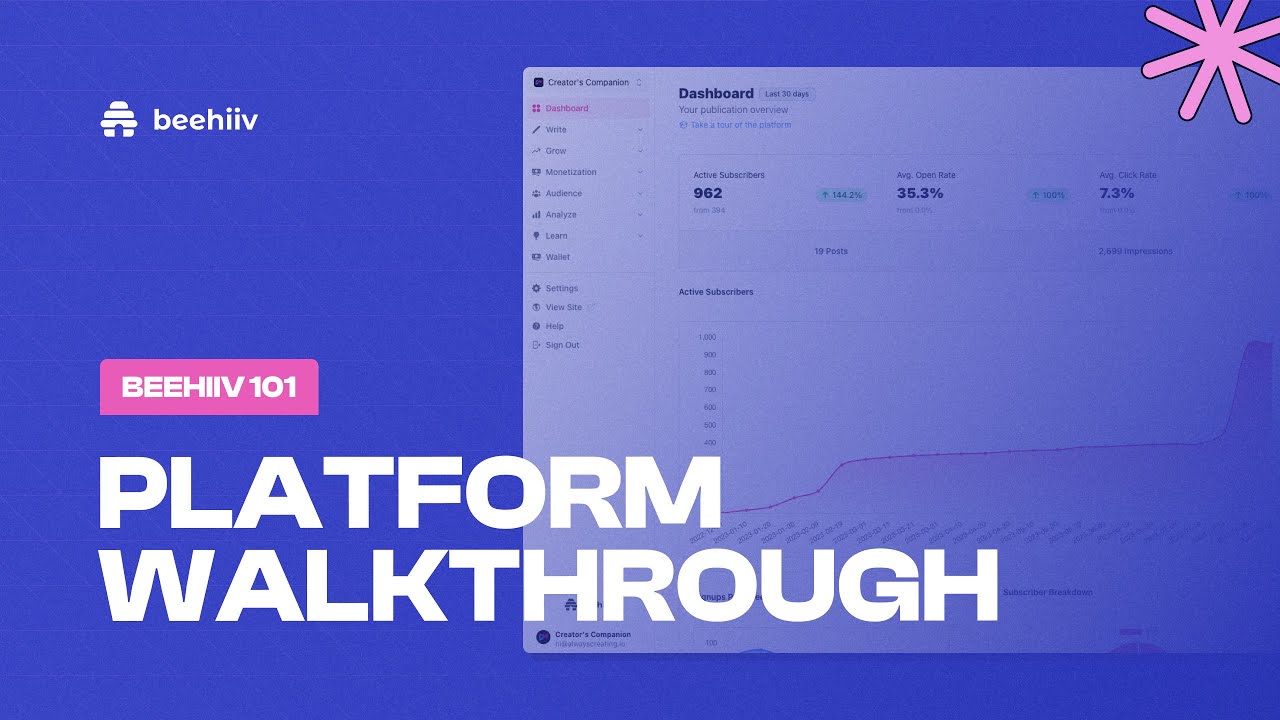 Platform Walkthrough - beehiiv 101 (Full Overview Guide)