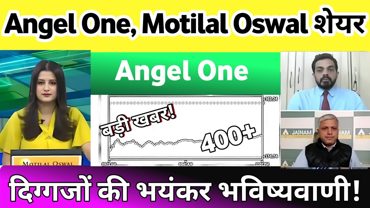 Angel One Share Analysis | Angel One Share News | motilal oswal finance share latest news, analysis