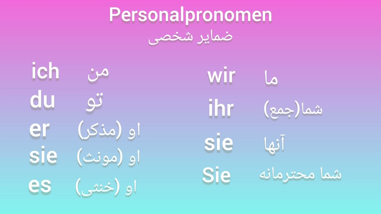 آموزش کامل ضمایر شخصی در حالت فاعلی (Nominativ) سطح A1 (درس سوم)