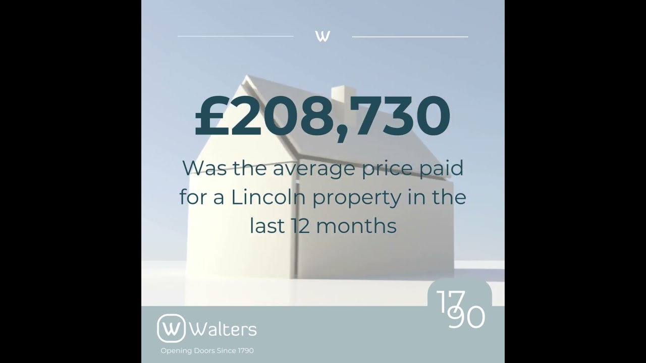 Lincoln House Price Review: The January 2024 Update - #Lincoln #Lincolnshire #LincolnEstateAgent