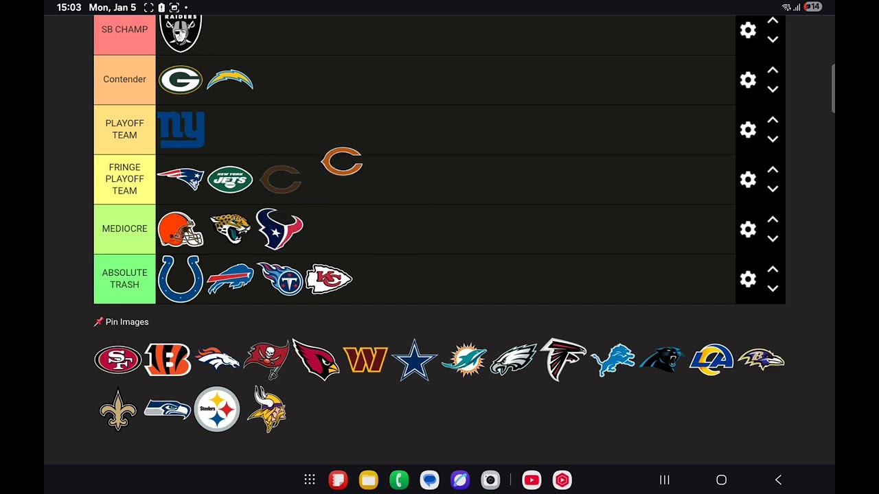 NFL team Tier List