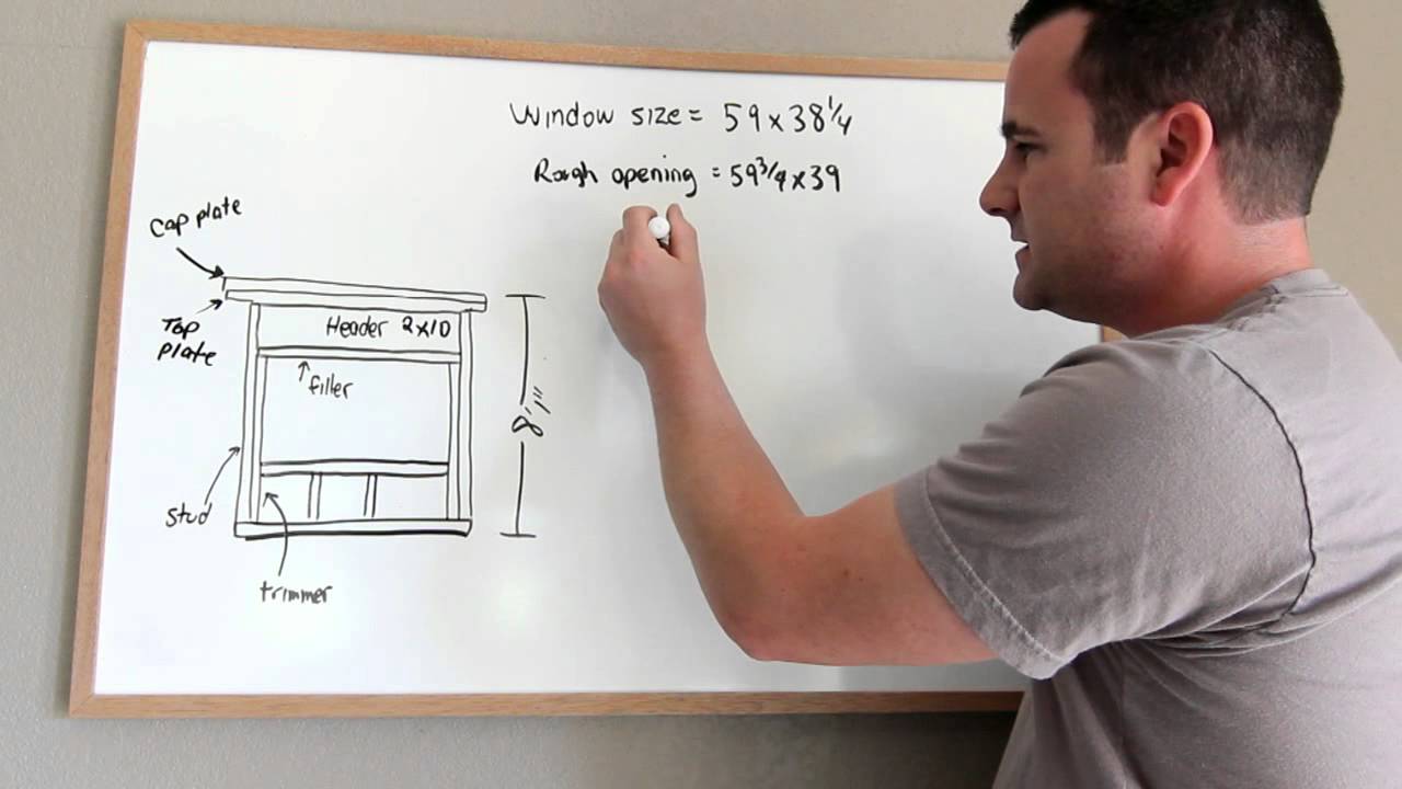 How to Frame a Rough Opening