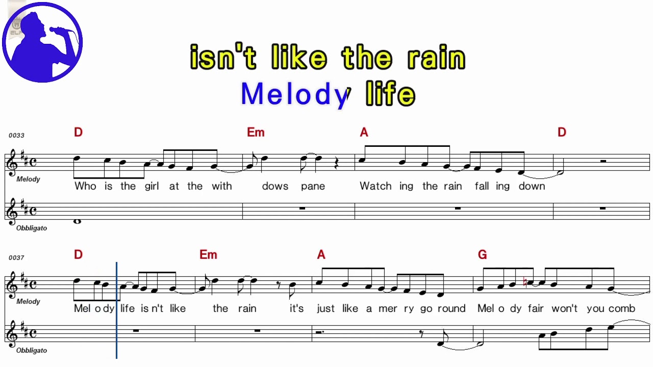 Bee Gees - Melody fair karaoke version sheet music for players,chorus added(Ye karaoke)