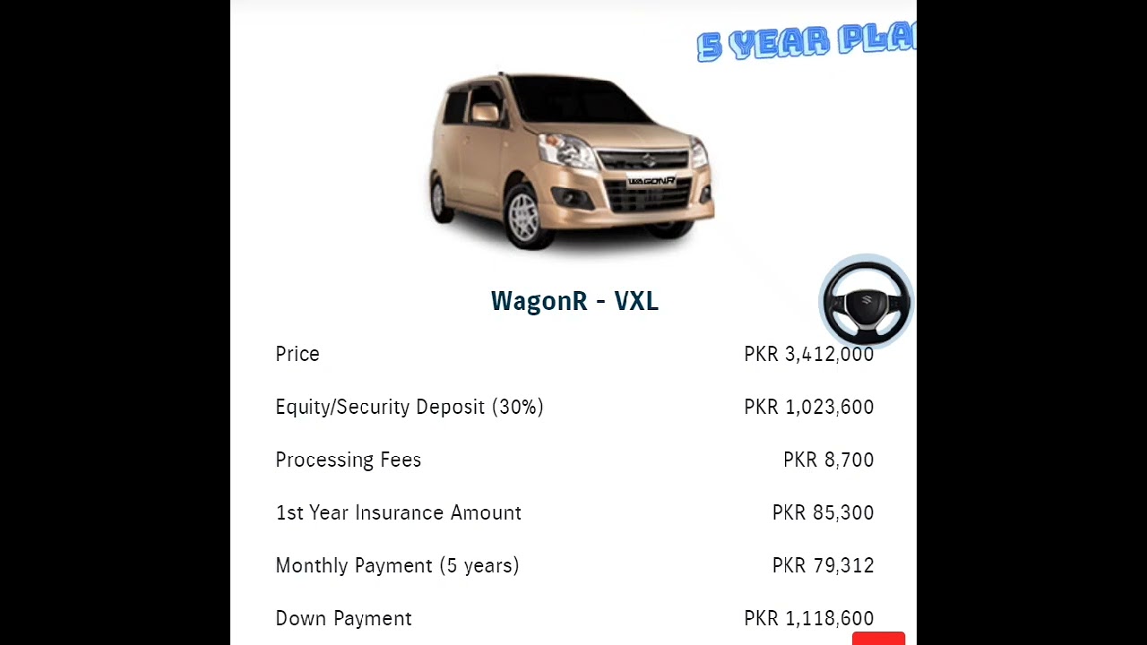 Suzuki Wagonr 5 Year Installment Plan |Kashifmotors