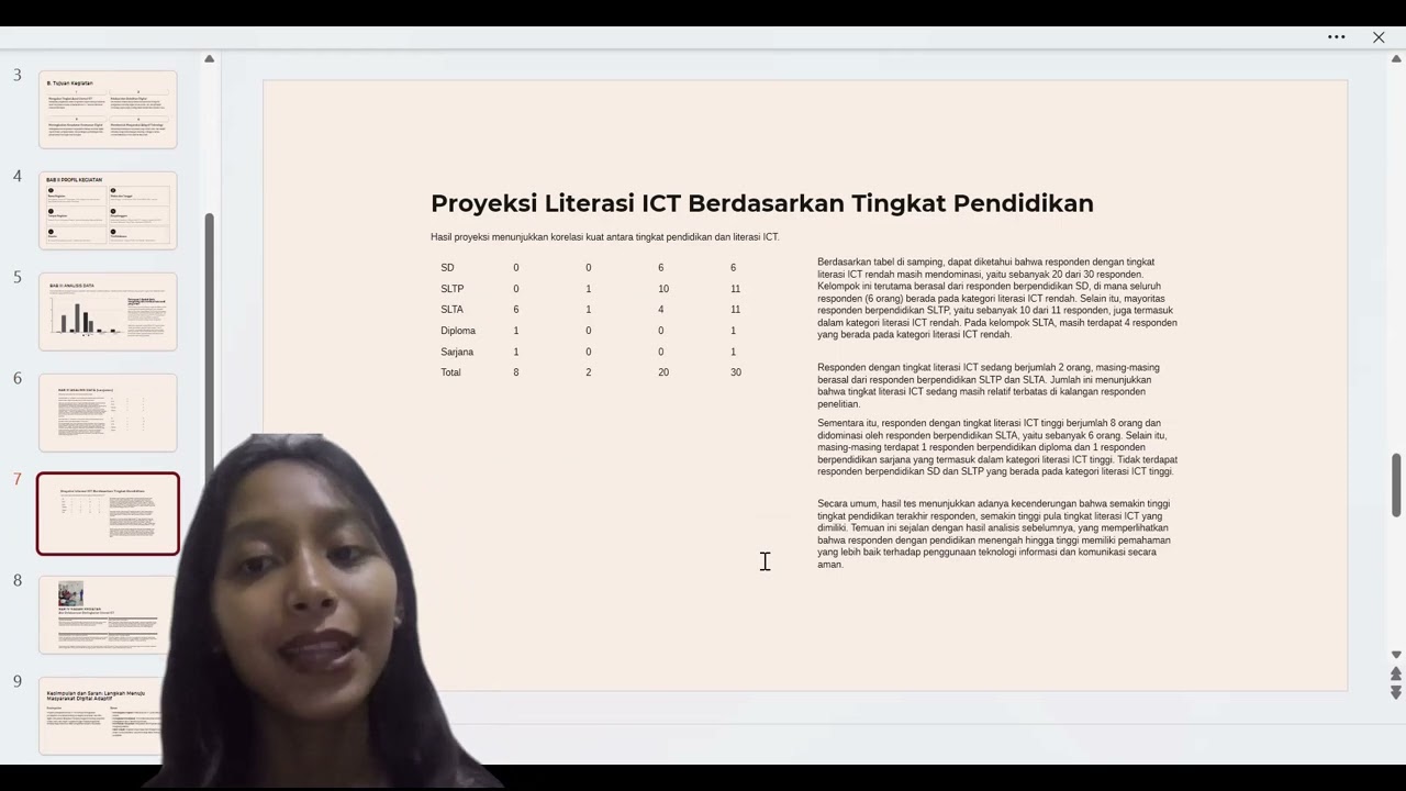 ICT Literasi UAS - Salsa Nabila (Presentasi Laporan)