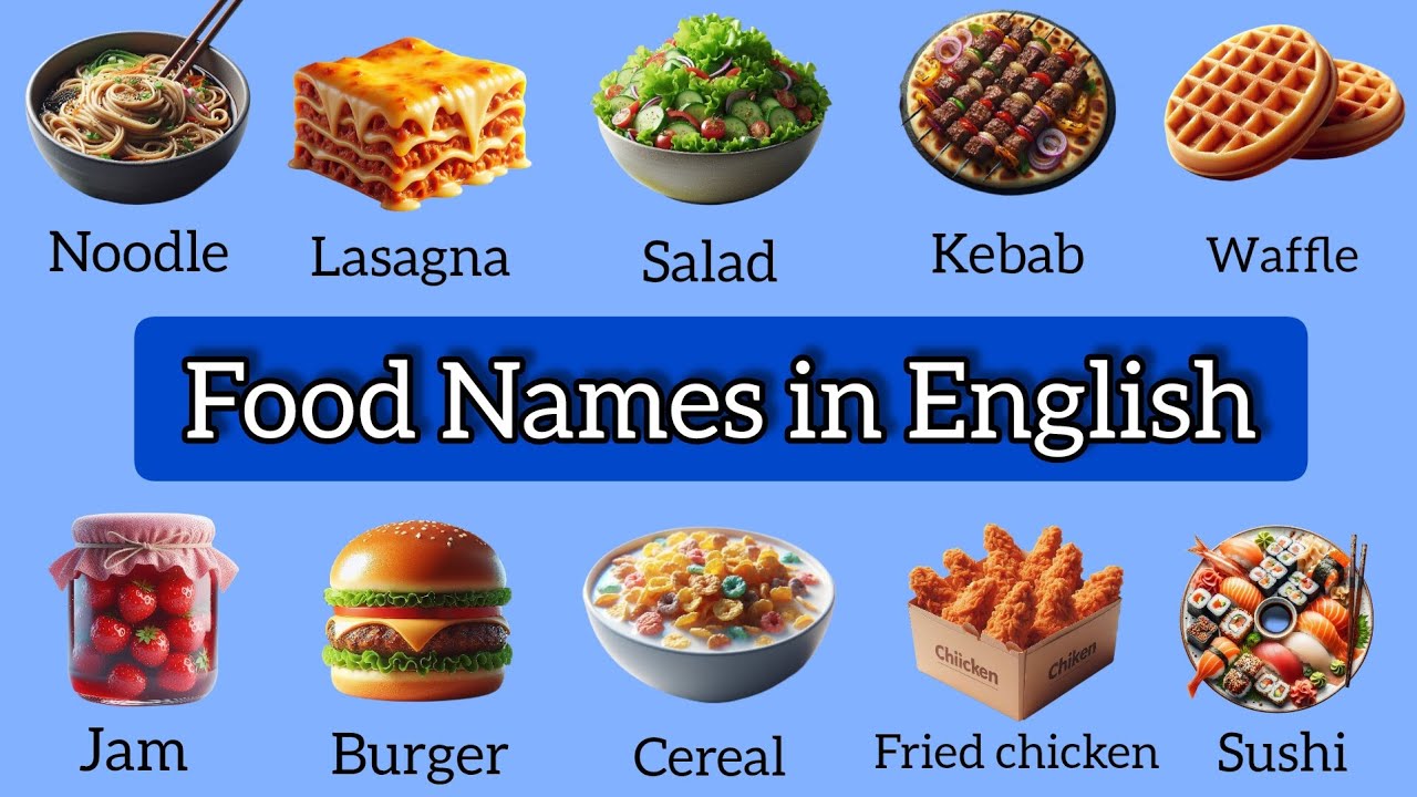 Food Vocabulary in English – Learn Daily Use Words with Pictures & Pronunciation