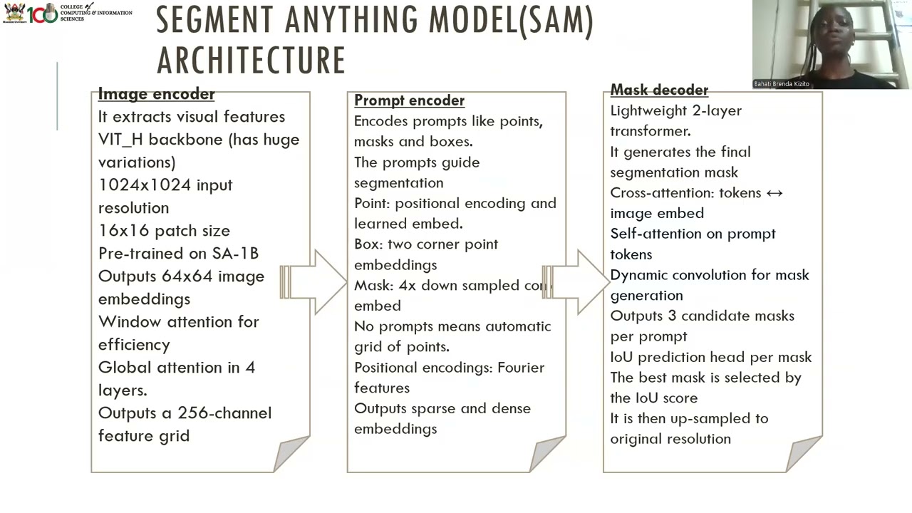 Transfer learning and CNN E-waste model selection
