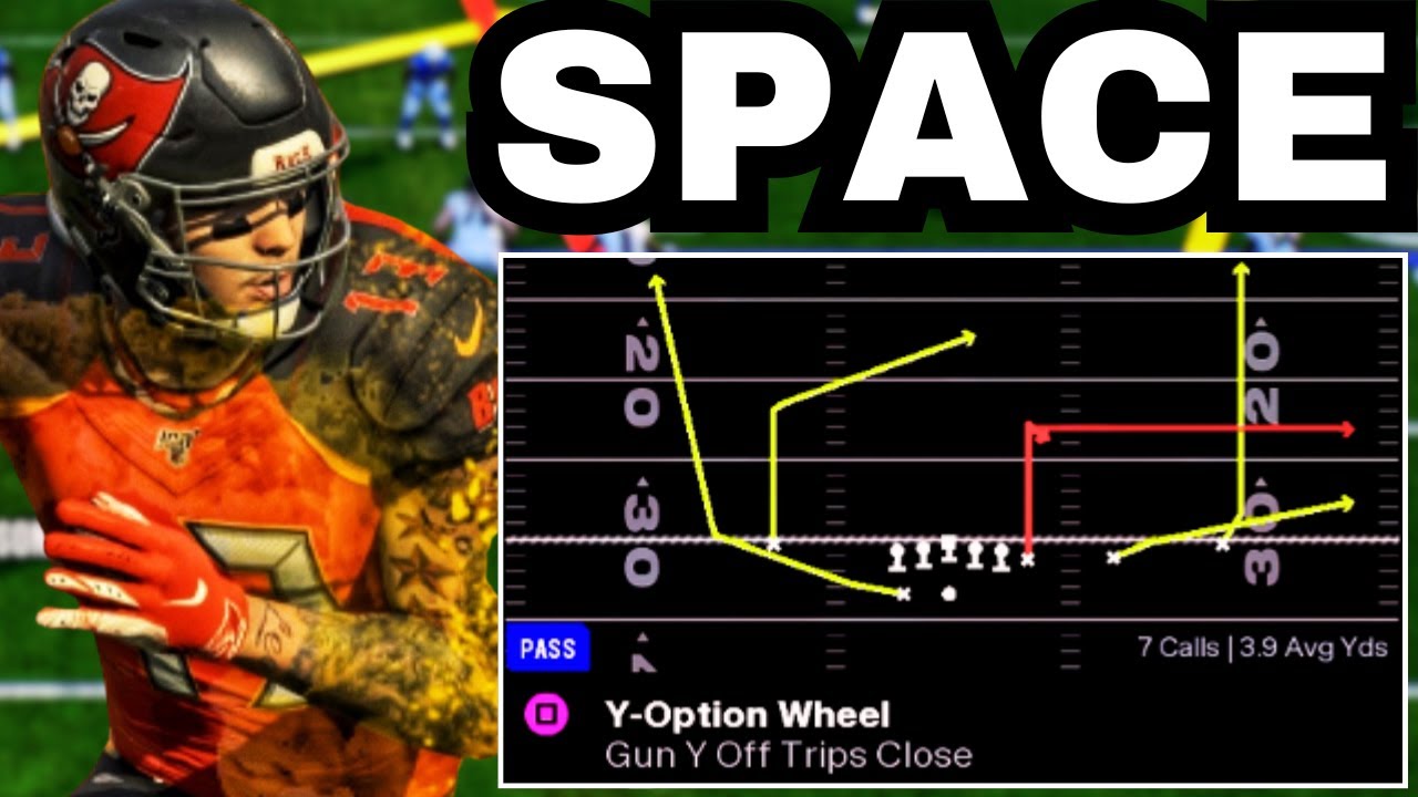 This Offense Creates PERFECT Spacing (Madden 26)