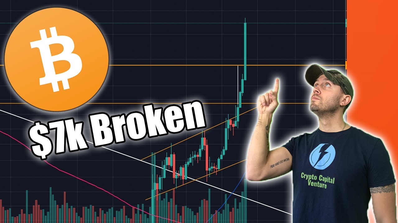 Bitcoin has taken off 🚀- Breaks $7k - Live Chatting