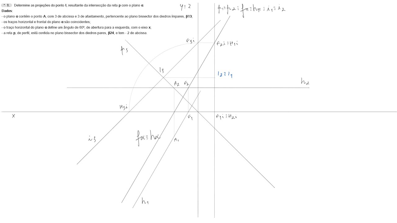 Resolução do Exame de Geometria Descritiva A 2024 [1 ª fase] - Exercício 1