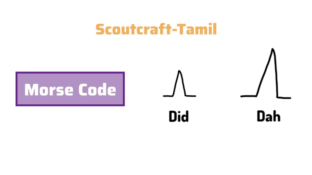 Morse Code | Signalling | Did | Dah | Words of Command | Scoutcraft-Tamil