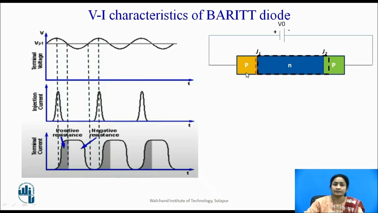 BARITT Diode