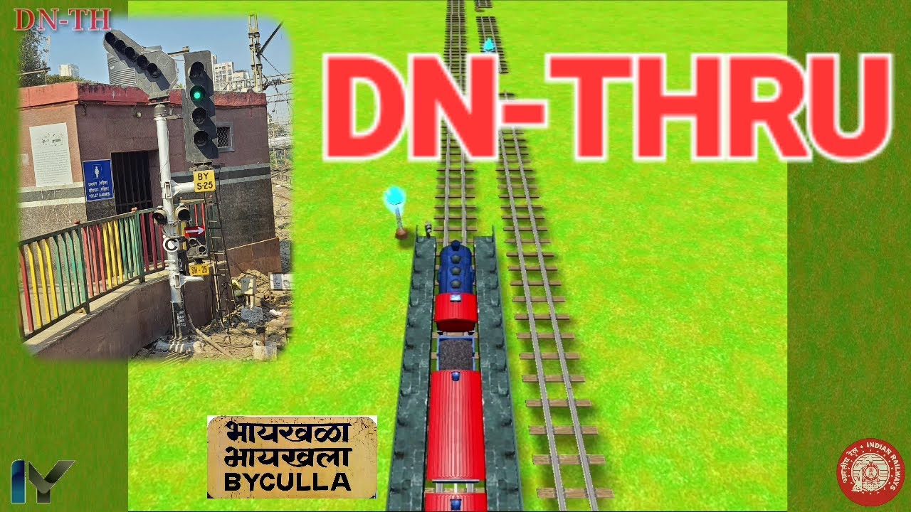 CSMT-KALYAN Section [ DN THRU LINE ] Mumbai Division | Indian Railways Working System  | IYzone
