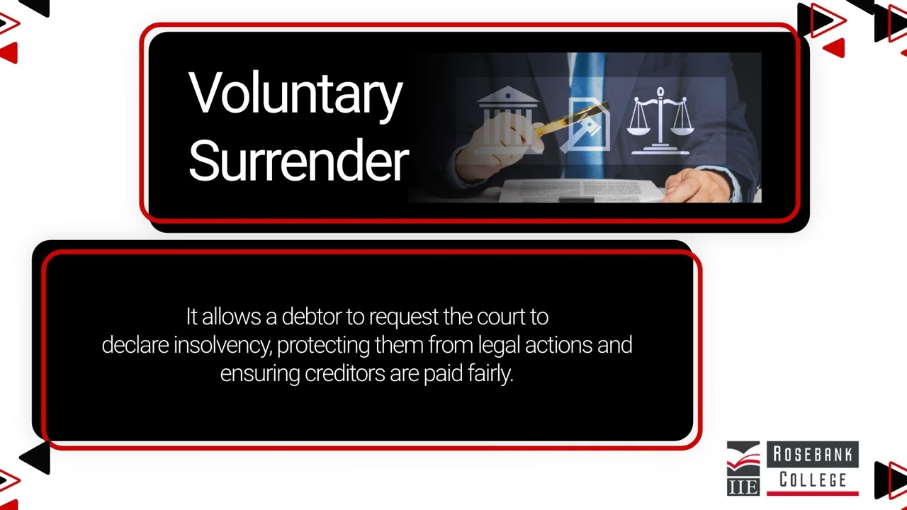 Различие между добровольной и принудительной секвестрацией (LU2/LO1)