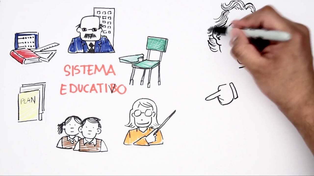 La reforma educativa y los maestros -  Explicada en 7 minutos