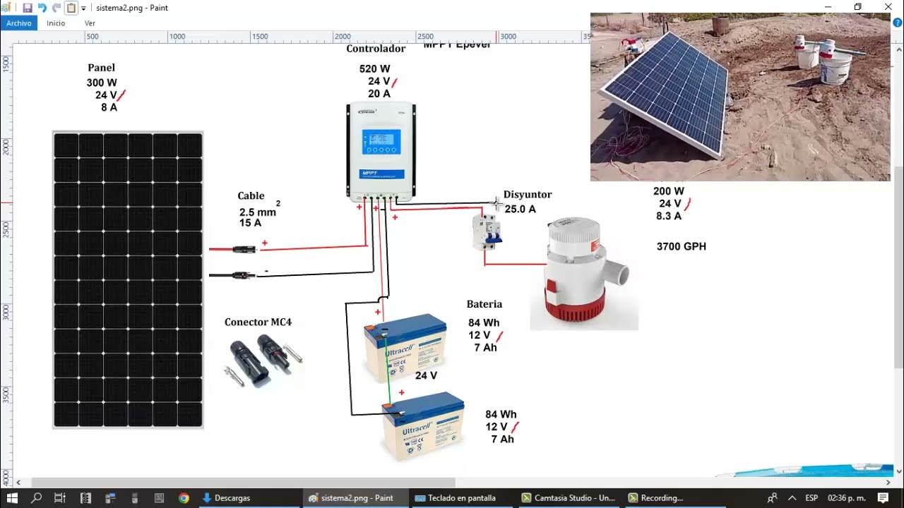 SISTEMA DE PANEL SOLAR BOMBA DE ACHIQUE 24 V CON CONTROLADOR MPPT