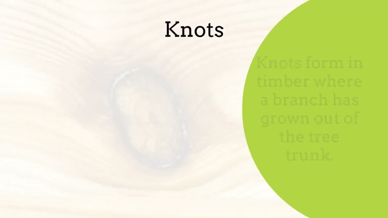 Defects in timber