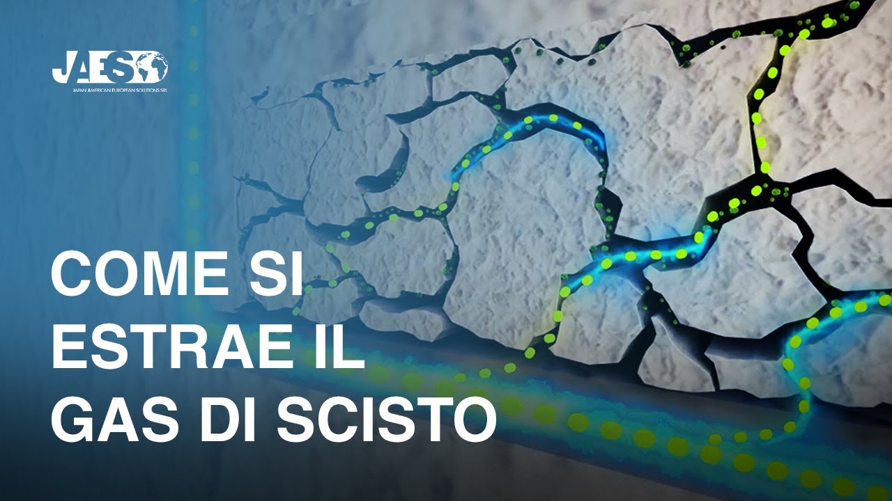 Come si estrae il Gas di Scisto? Fracking - Vaca Muerta