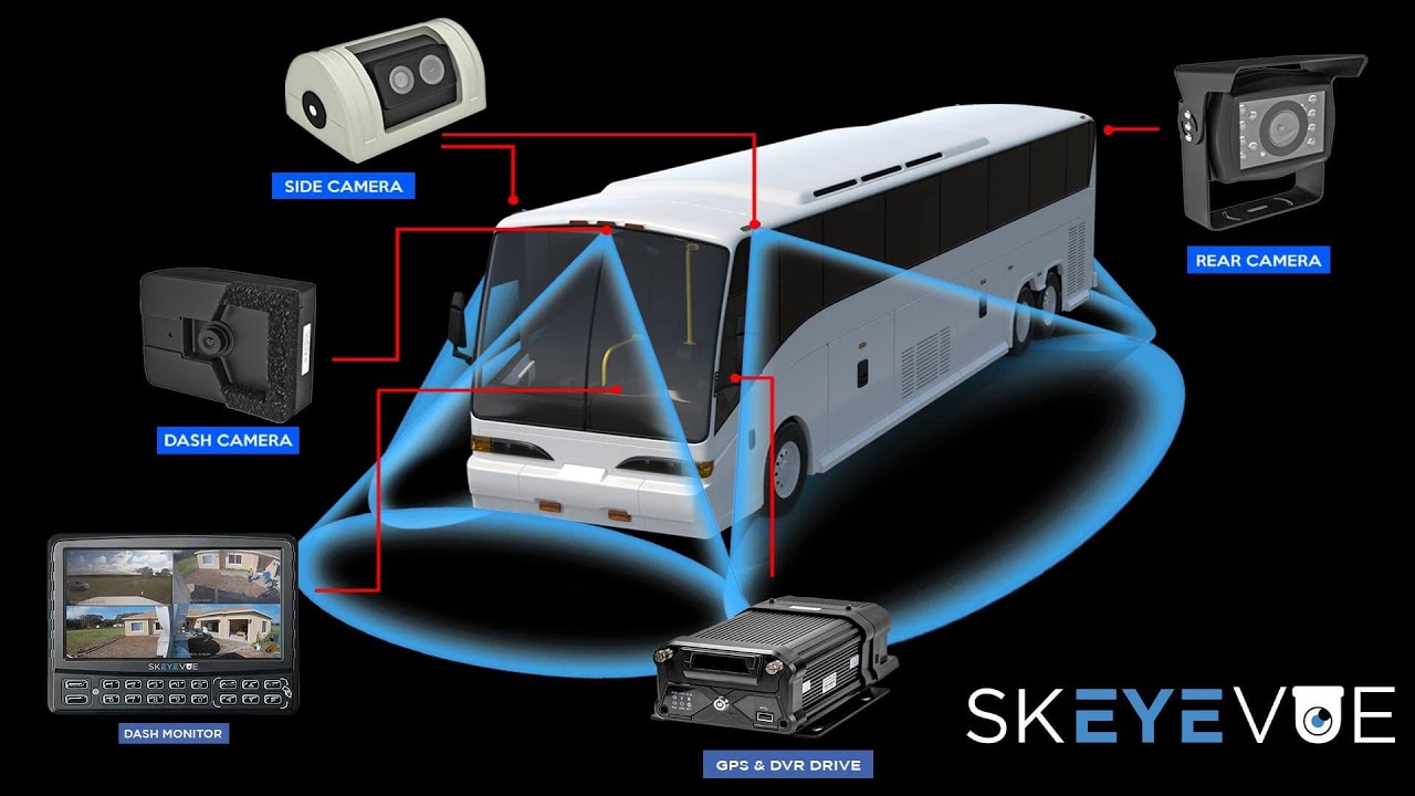 Bus Cameras | Bus Camera System | www.skeyewatch.com