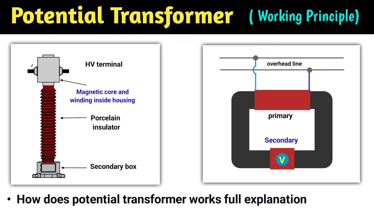 potential transformer | potential transformer working animation | pt transformer | pt | voltage