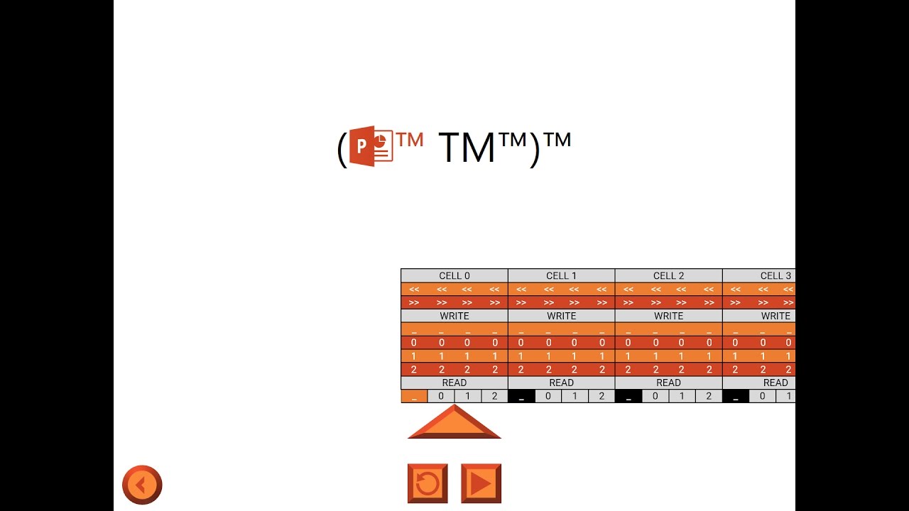 О полноте PowerPoint по Тьюрингу (SIGBOVIK)