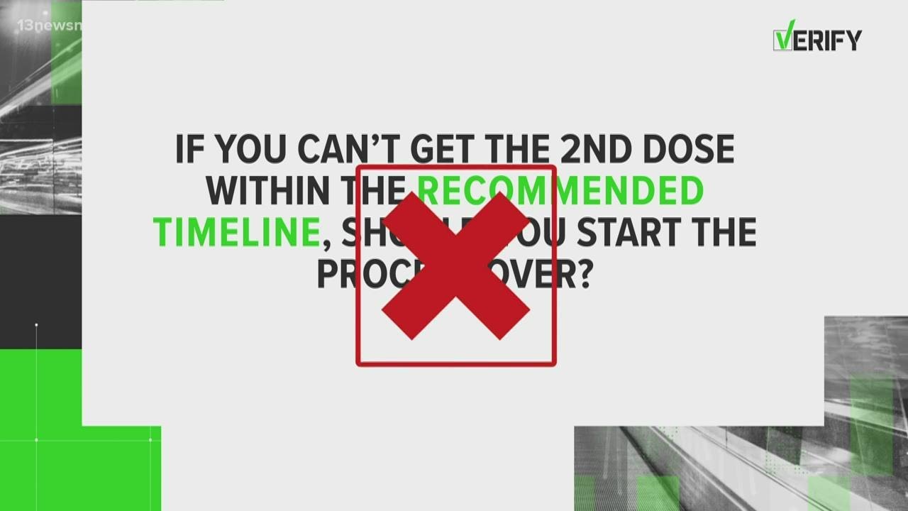 VERIFY: What to do if you miss your second COVID-19 dose