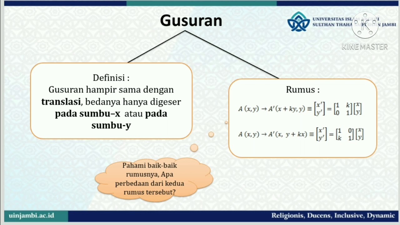 Regangan dan Gusuran ( Geometri Transformasi ) RADIANA