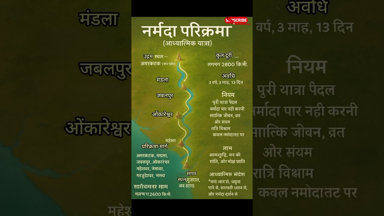 क्या है नर्मदा परिक्रमा ? | भारत की सबसे कठिन और पवित्र यात्रा | Narmada Parikrama  shorts। bhakti