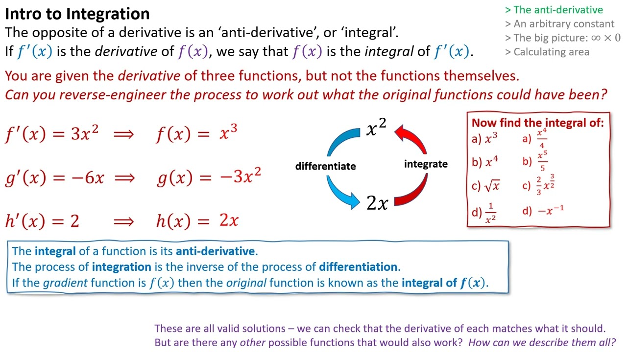 FT014 Intro to Integration