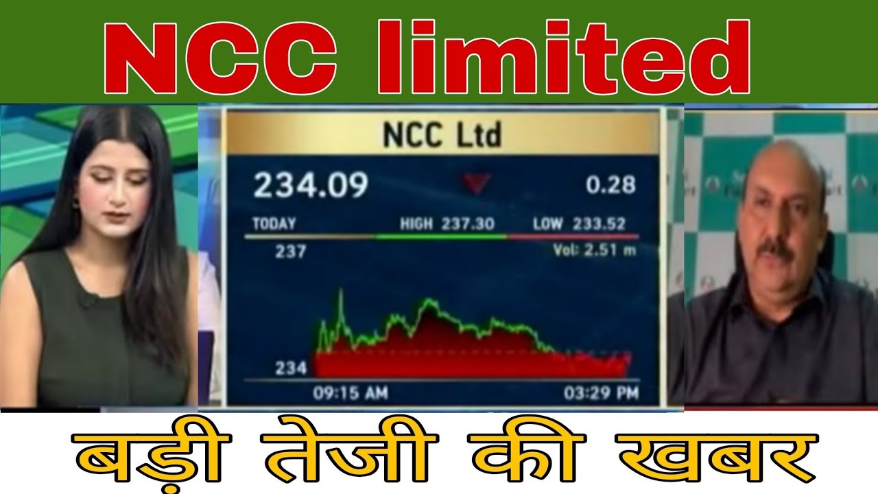 NCC share latest news today // NCC share latest news