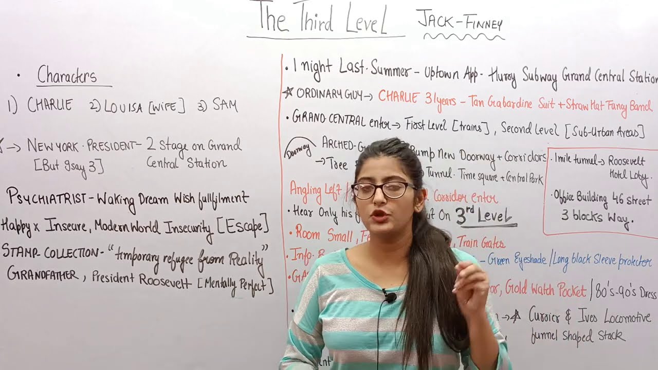 THE THIRD LEVEL CLASS 12 ENGLISH FULL CHAPTER LINE BY LINE EXPLANATION
