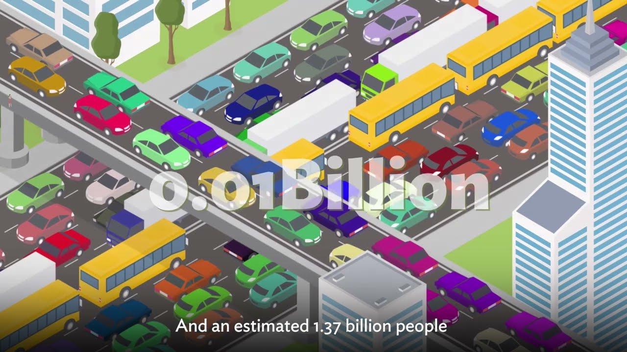 Urban Transport Trends in Asia and the Pacific - ADB Transport