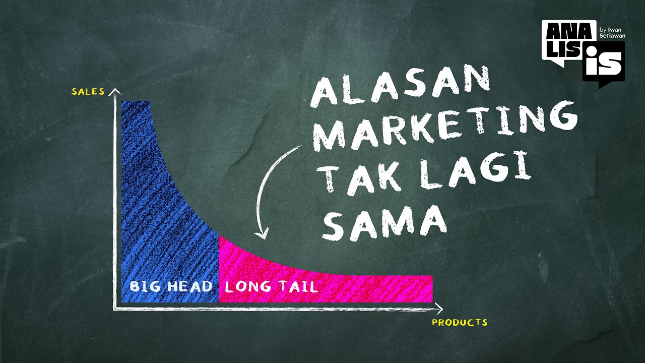 Long-tail Marketing - ANALISIS #78