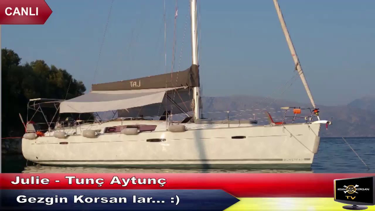 12 .11.2017 Julie-Tunc  Aytunc  Cyclades Kiklad Adaları Gezgin Korsan Sohbet Toplantısı