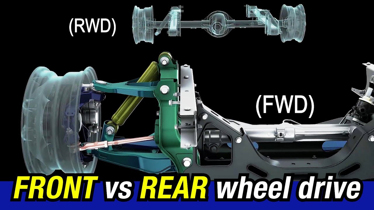 FRONT (FWD) Vs. REAR Wheel Drive (RWD): What's the Difference?