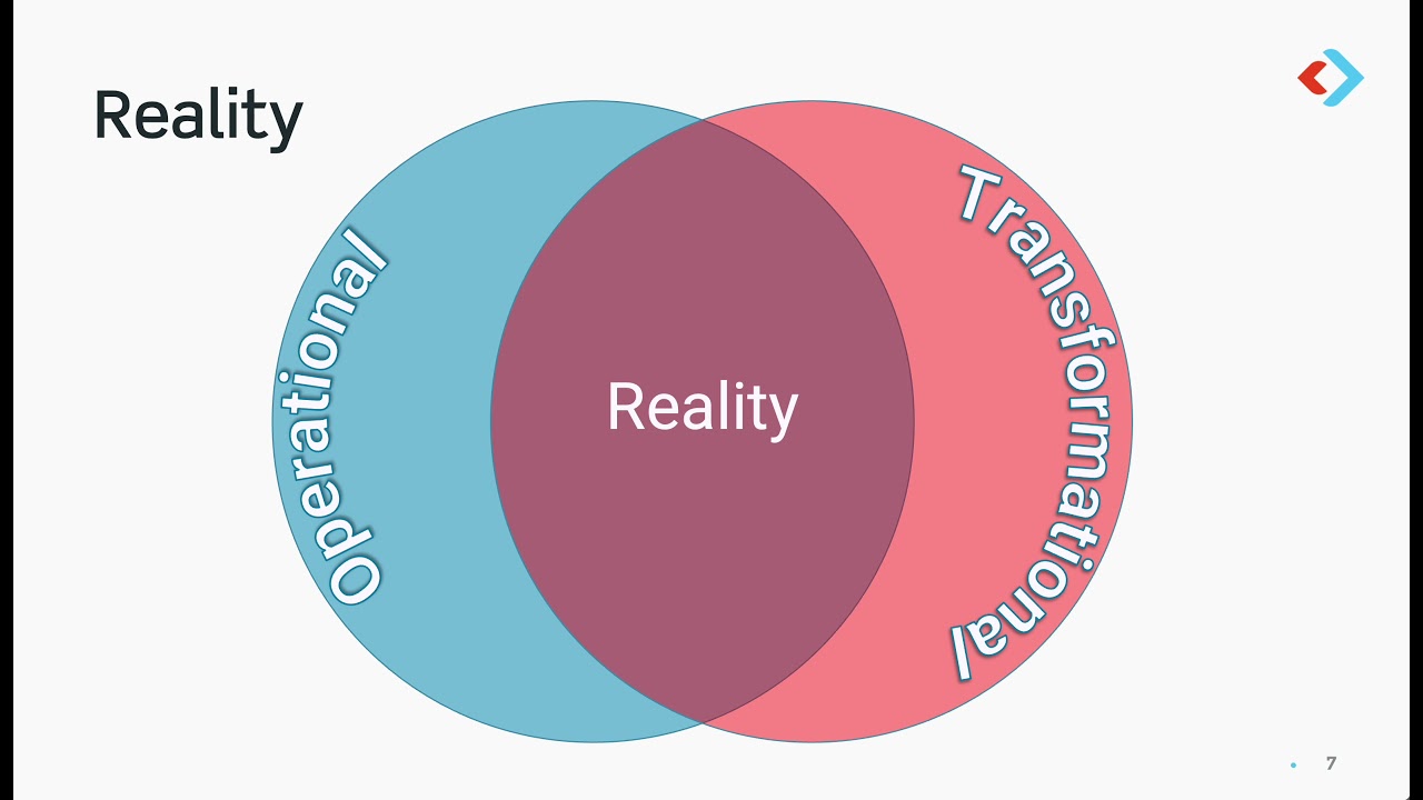 What It Takes To Become a CIO