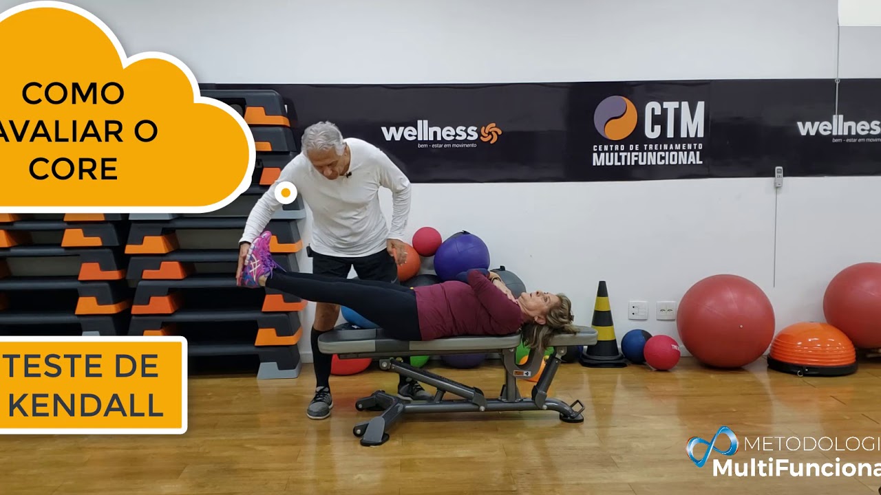 COMO AVALIAR E TREINAR O CORE...Teste de Kendall e Exercícios