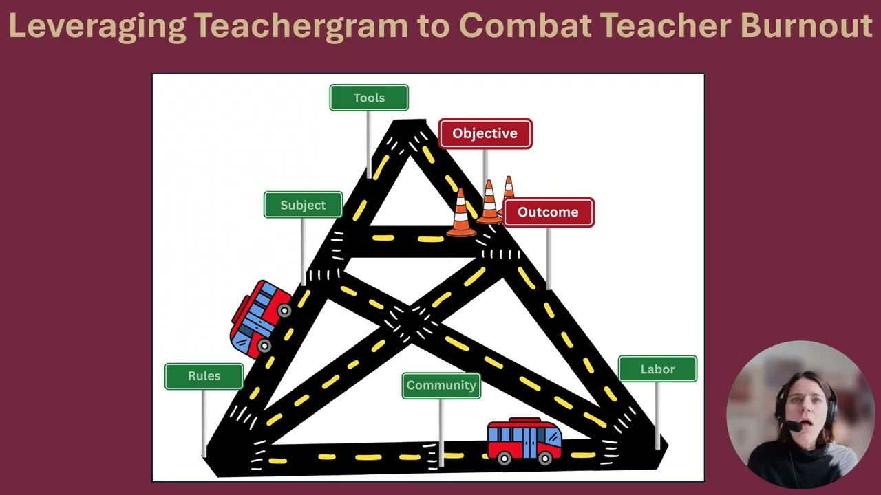 Claire Rodriguez: Leveraging Teachergram to Combat Teacher Burnout