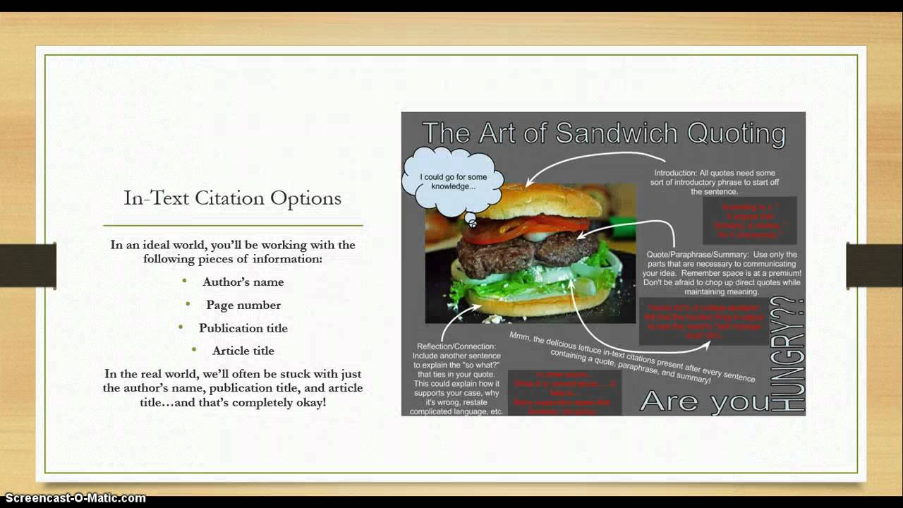 Sandwich Quoting & In-Text Citations
