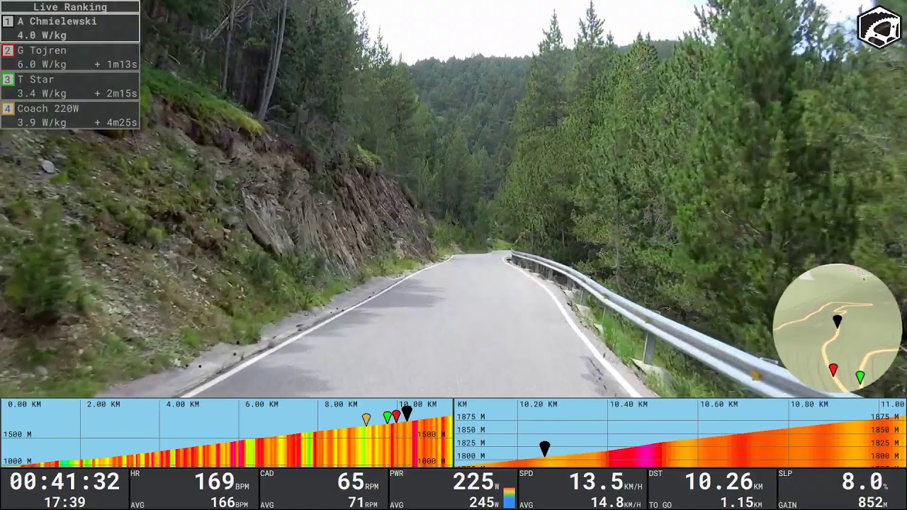 Artur Chmielewski &ndash; transmisja na żywo: [HC] Coll de la Gallina